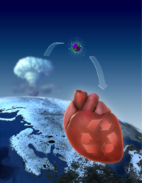 Cardiomyocyte Renewal - image of Earth a mushroom cloud in distance, an atom and a heart in foreground.