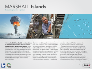 CAMS fact sheet on the Marshall Islands.