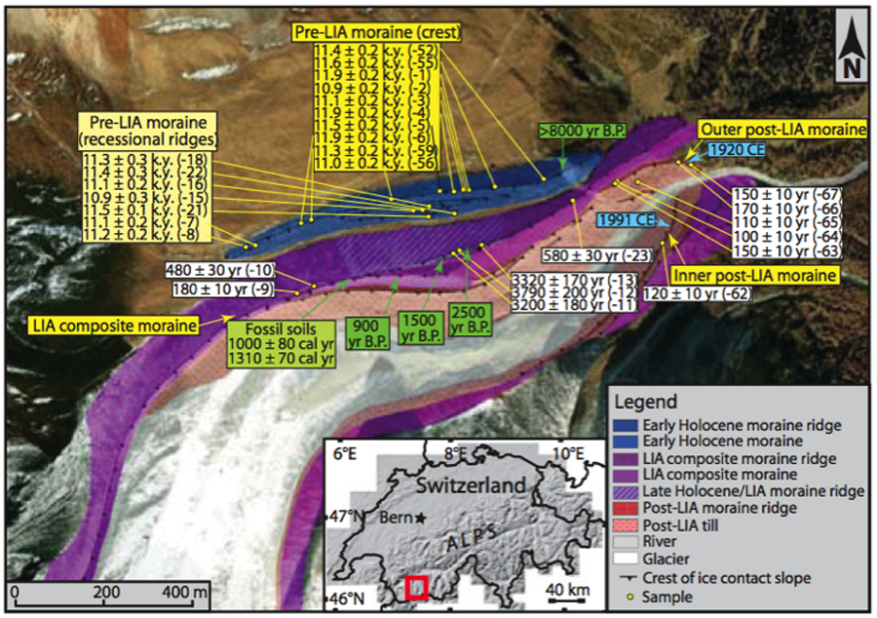 Schimmelpfennig et al. (2012), "Holocene glacier culminations in the Western Alps and their hemispheric relevance." Geology, 40, 891-894.
